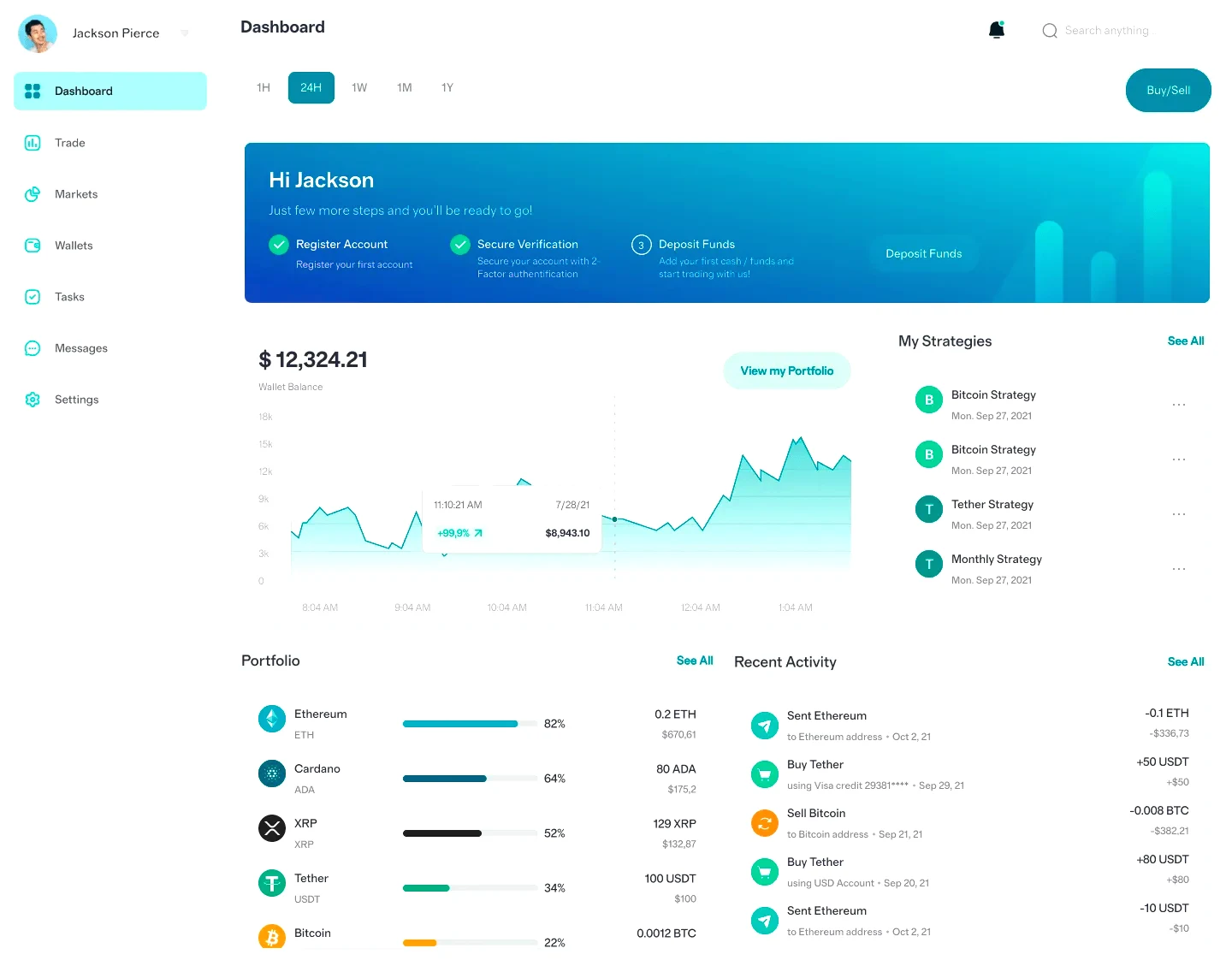 Raven Fundmere crypto investment